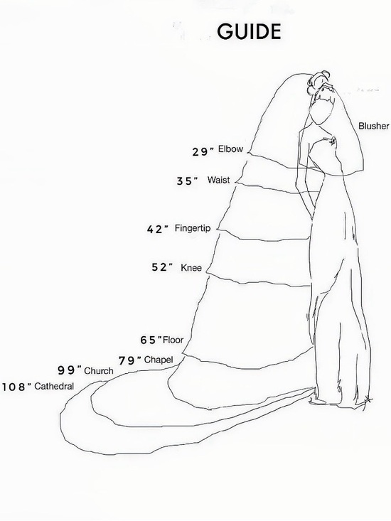 Classic Two-Tier Bridal Veil in Ivory | Knee Length (52 Inches) | Pencil Edge
